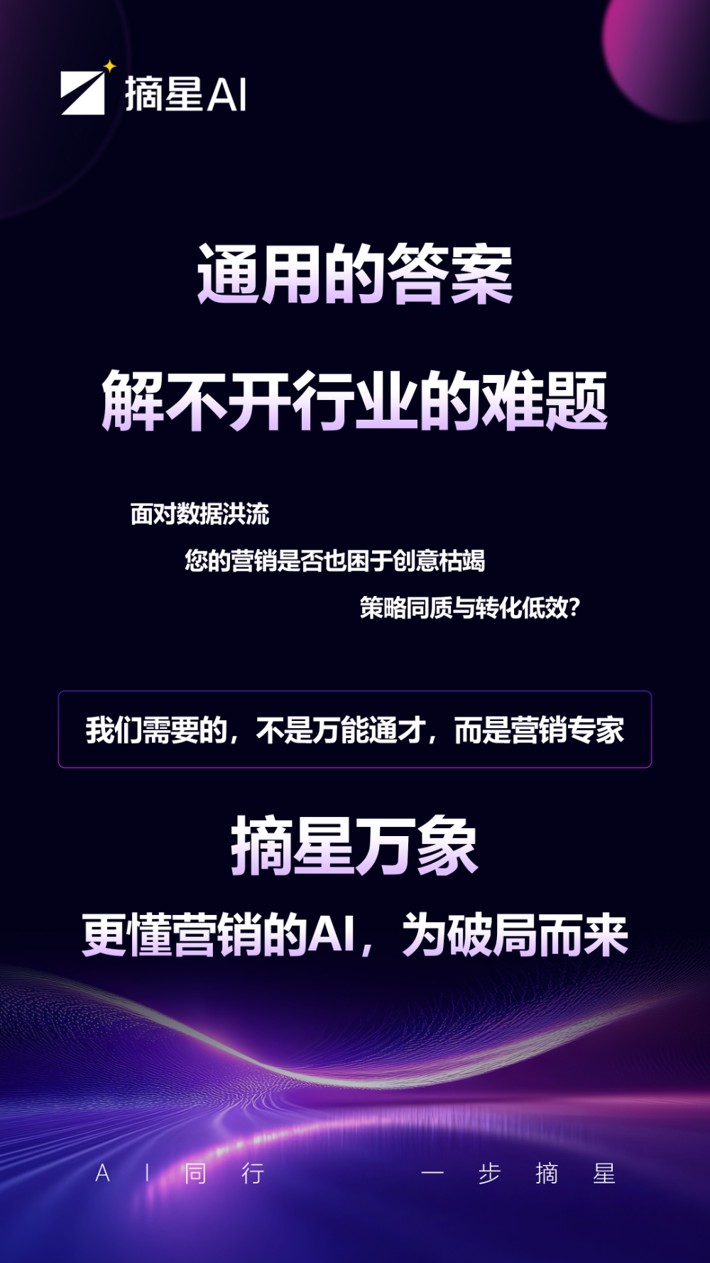 摘星AI品牌信息资产建设示意图